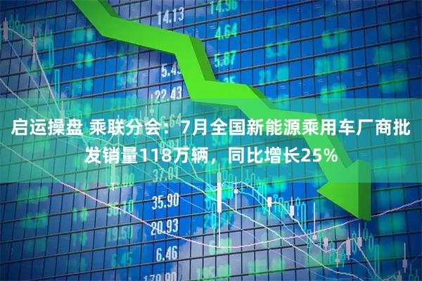启运操盘 乘联分会：7月全国新能源乘用车厂商批发销量118万辆，同比增长25%