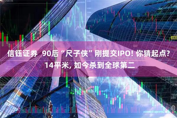 信钰证券  90后“尺子侠”刚提交IPO! 你猜起点? 14平米, 如今杀到全球第二